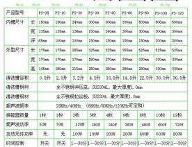 台式机械带加热超声波清洗机