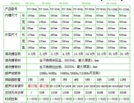 台式数显可调功率超声波清洗机/试验用超声波清洗器